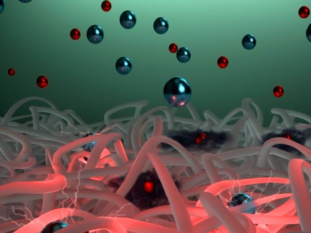 Doping processes of Semiconducting Conjugated Polymers Photo